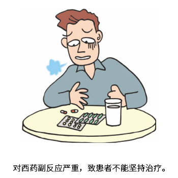 对西药副反应严重，致患者不能坚持治疗。