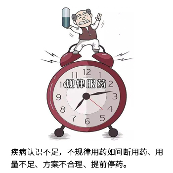 疾病认识不足，不规律用药如间断用药、用量不足、反感不合理、提前停药。