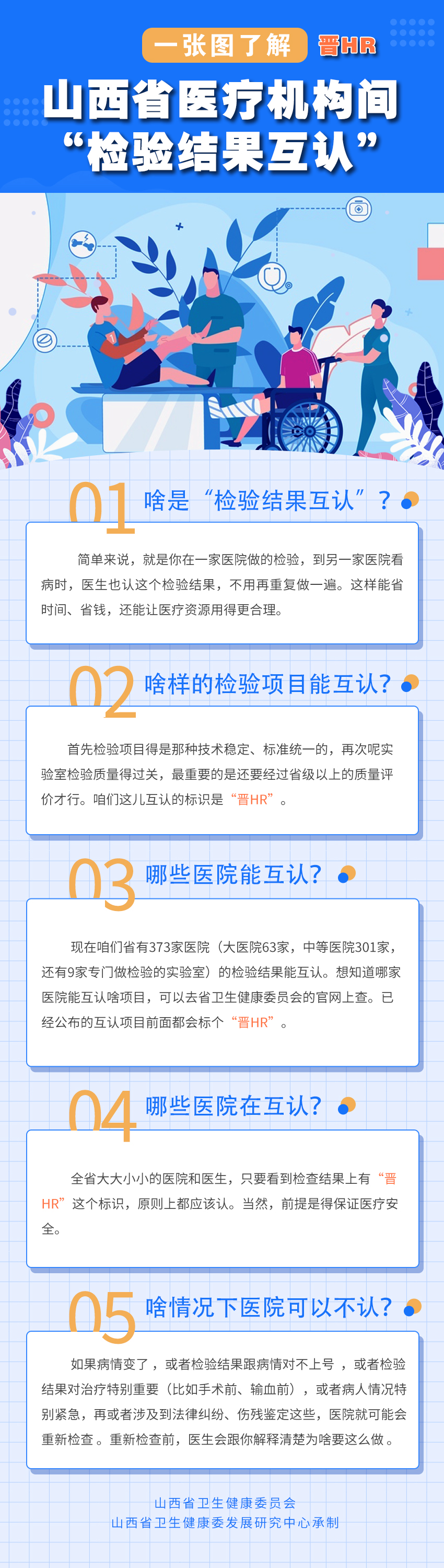 什么是山西省医疗机构间“检验结果互认”